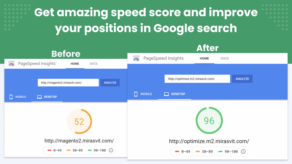 page speed comparison